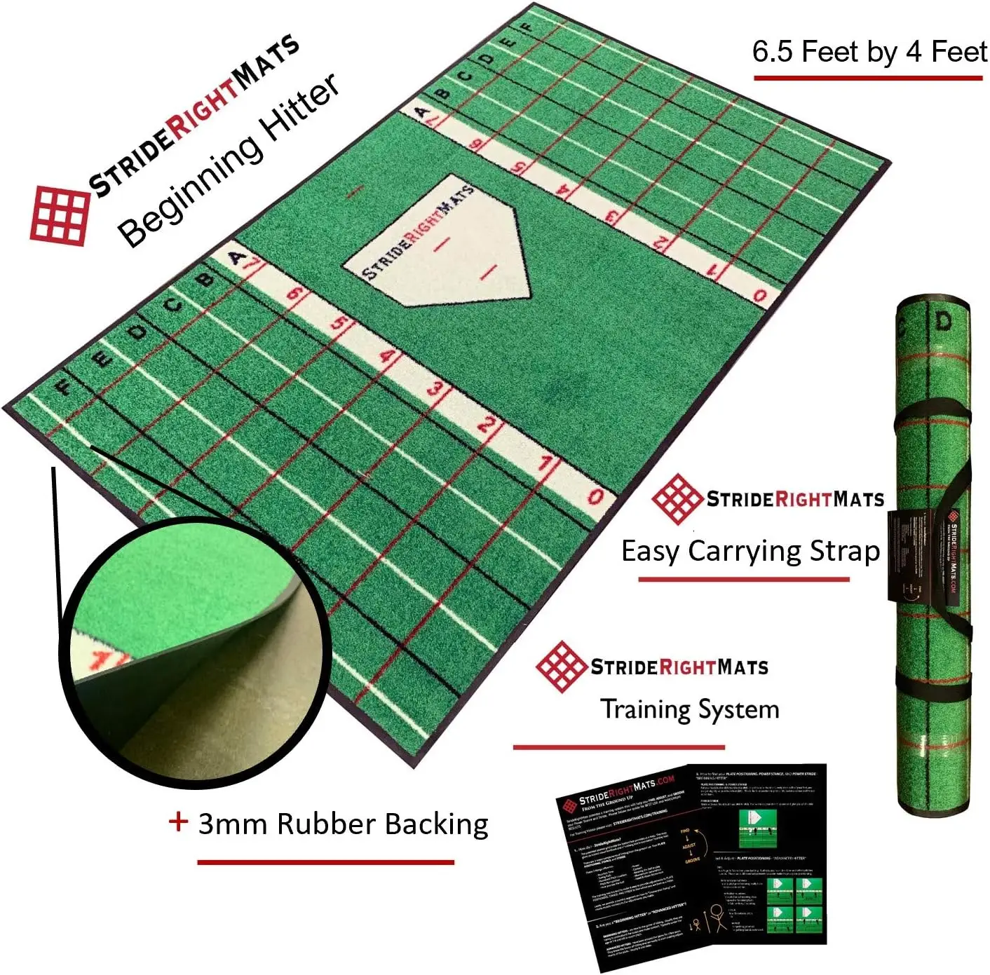 Softball Hitting Batting Mat | Dual Purpose Instructional Setup, Stance, Stride & Swing Training & Batting Mat | Youth Batter |