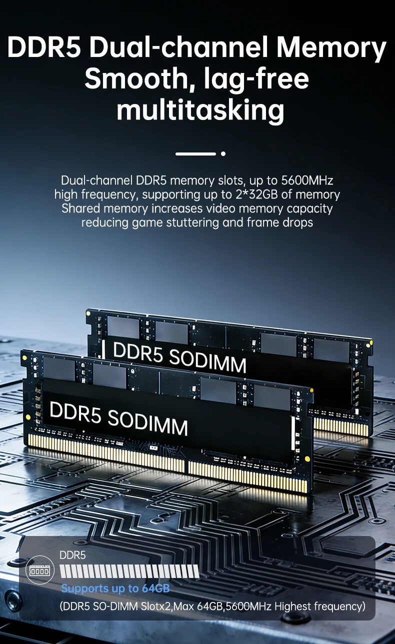 TOPC AMD Ryzen 7 7840HS Mini PC Radeon 780M DDR5 5600MHz Dual M.2 PCIe 4.0 Dual HDMI 1G LAN Mini Computer