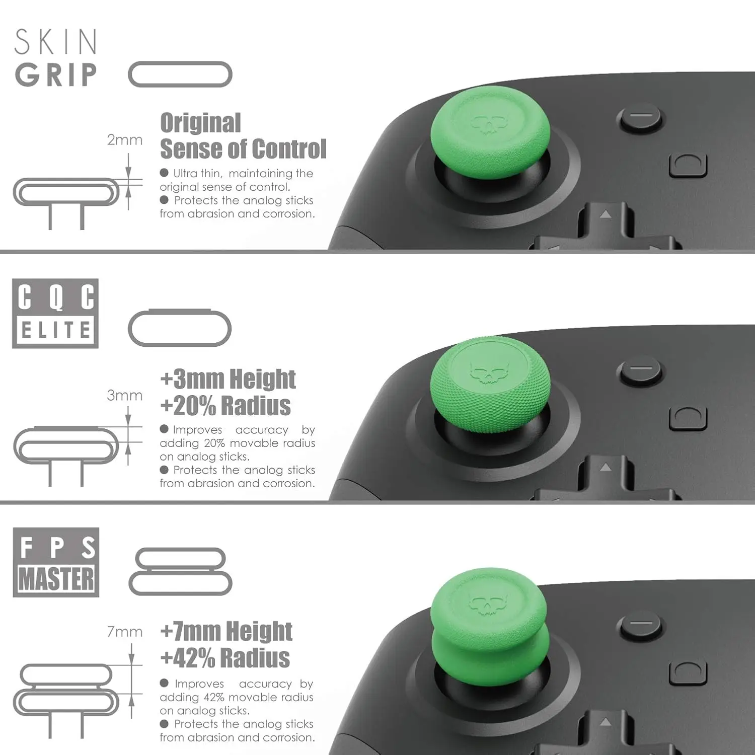 #32 Best PS5 Controller Thumb Grips to Buy In 2026