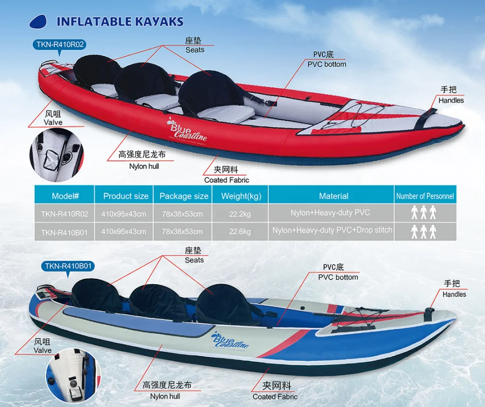 Kayak gonfiabile con sedile doppio, barche a remi, kayak in canoa tandem con punto di caduta