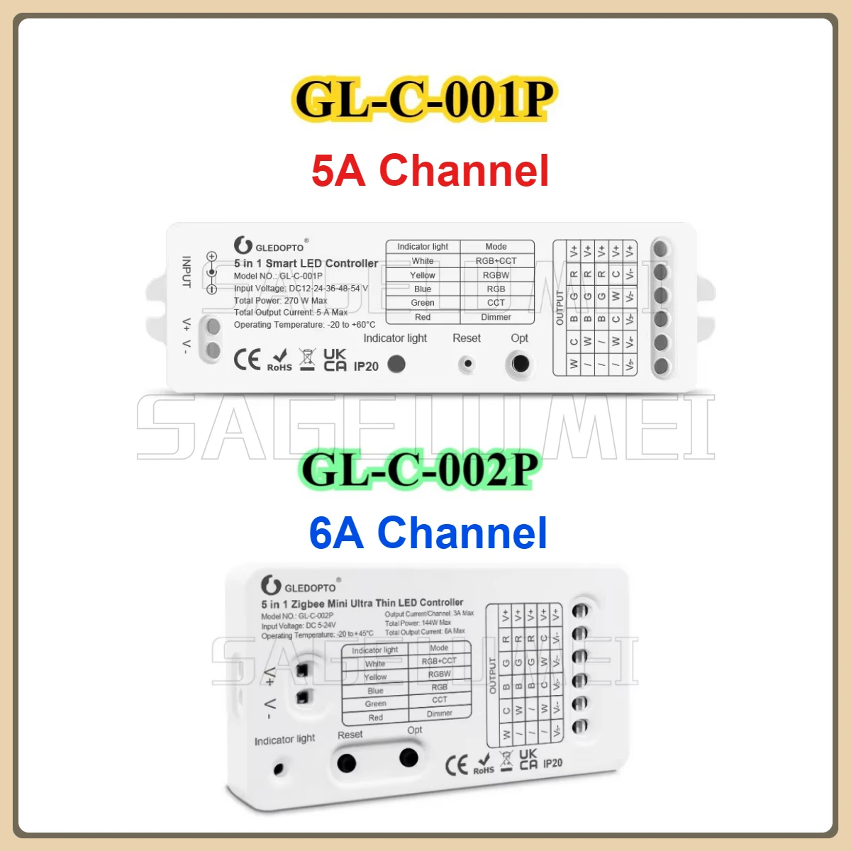 

GLEDOPTO DC5-24V Zigbee3.0 Smart 5 in1 LED Strip Controller GL-C-002P 6A GL-C-001P 5A Zigbee3.0 gateways Smart Things Tuya APP