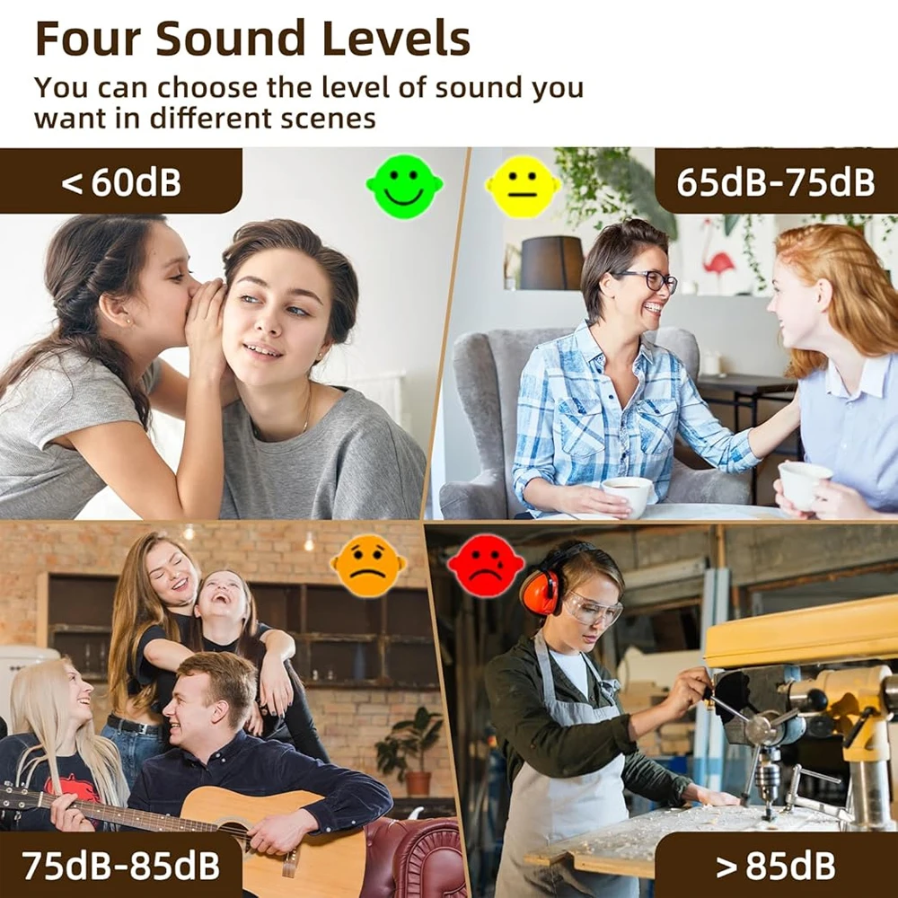 مقياس ديسيبل، شاشة LED كبيرة مقاس 11 بوصة معلقة على الحائط، مع مؤشر أيقونات التنبيه، للفصول الدراسية والاستوديو #6