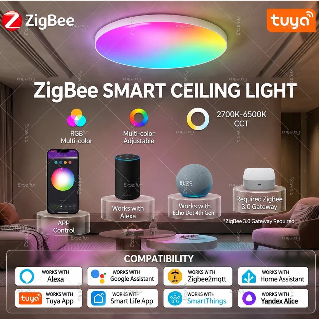 Tuya Zigbee 3.0 Smart Ceiling Light RGBCW Led Lamp Kitchen Living Room Lighting App Dimmable Timing Control Works With Alexa Z2M