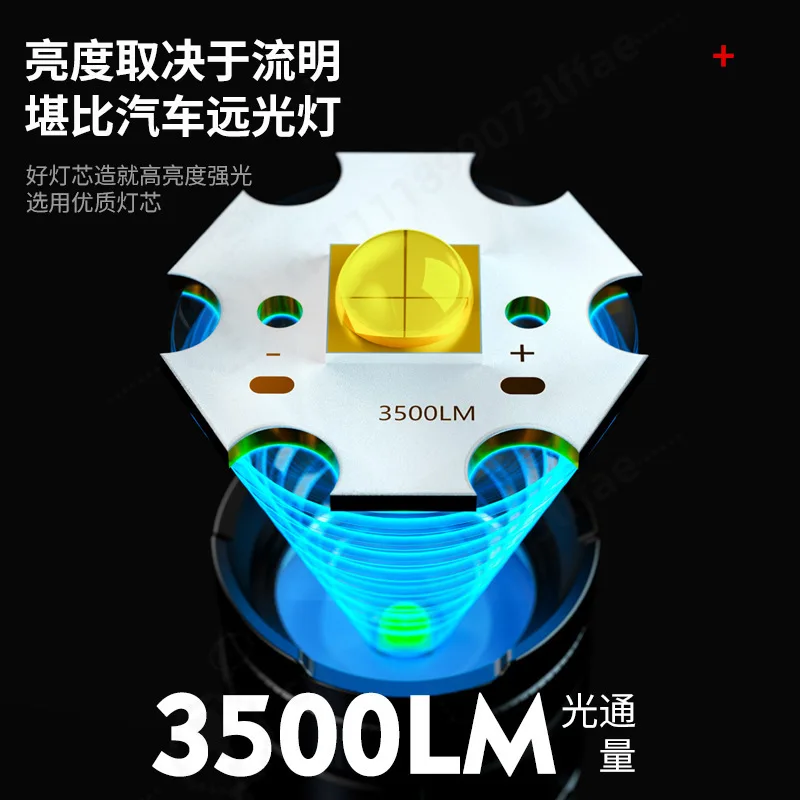 Zoomable LED Flashlight High Lumen Bright Torch USB Rechargeable Multifunctional Lamp Portable Long Distance Lighting Tool