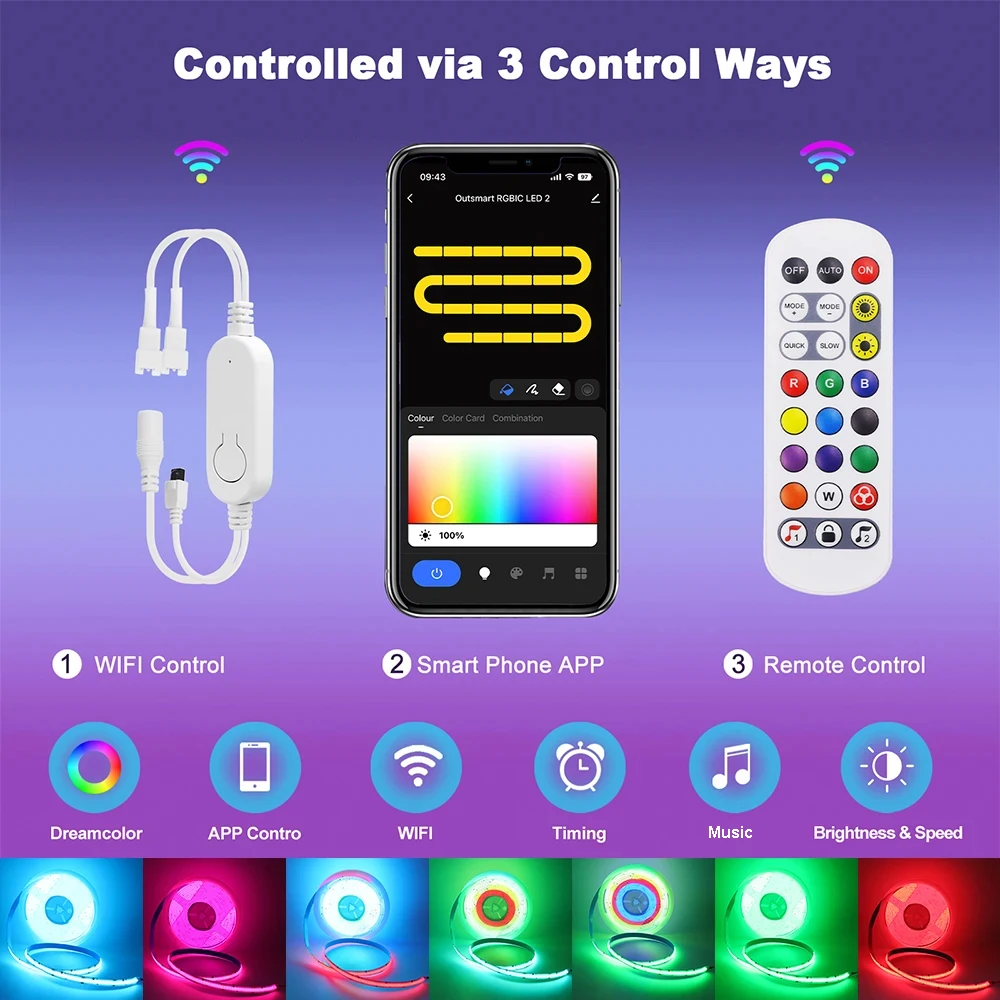 DC5V/12V/24V Tuya APP WIFI RGBIC LED Controller for WS2811/WS2812B 5050 3 Pin RGBIC LED Strip Light Work With Alexa/Google Home