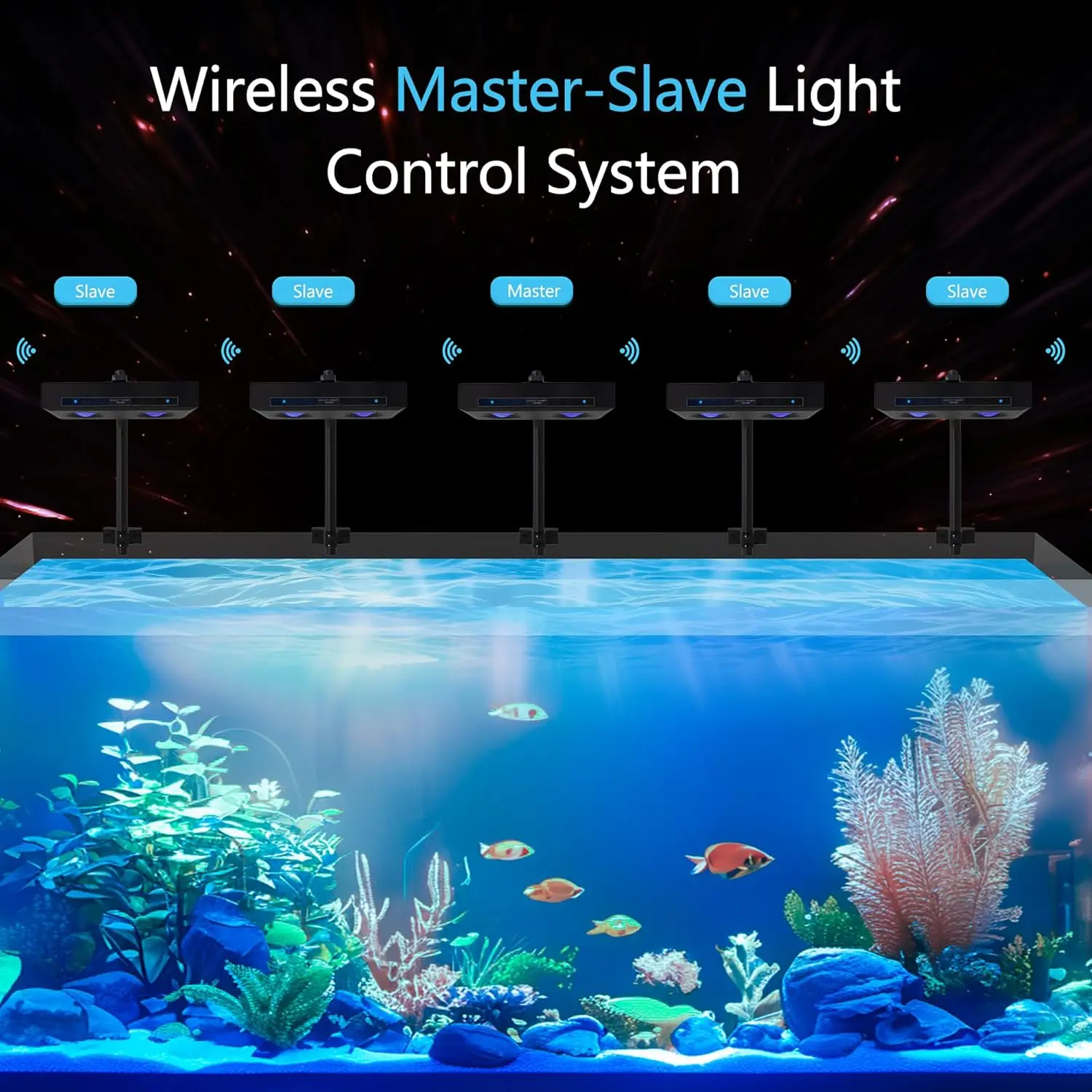 Aquarium Light - 95 Watt Sunrise Sunset Moonlight, Group Control Program Coral Reef Light Dimmable Full Spectrum