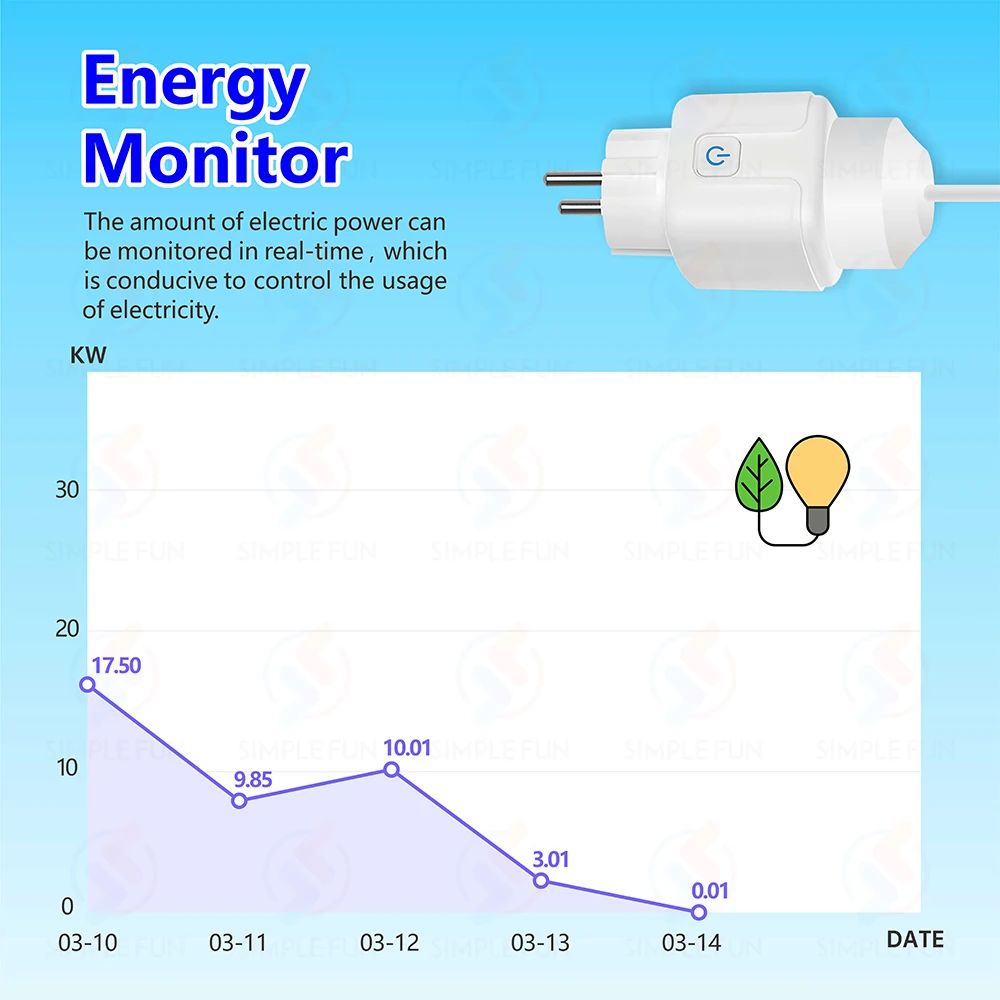 Smart Life Tuya WiFi inteligentne gniazdo EU FR inteligentna wtyczka 16A bezprzewodowe gniazdko zdalnego sterowania, monitor mocy/pamięć stacyjna,