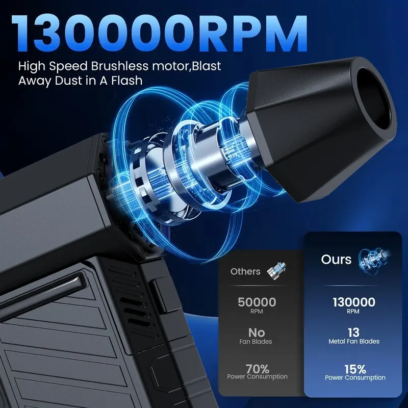 New 130000 RPM High-speed Turbo Fan for Blower, Wireless Dust Blower, Outdoor Portable Brushless Motor, Handheld Violent Fan