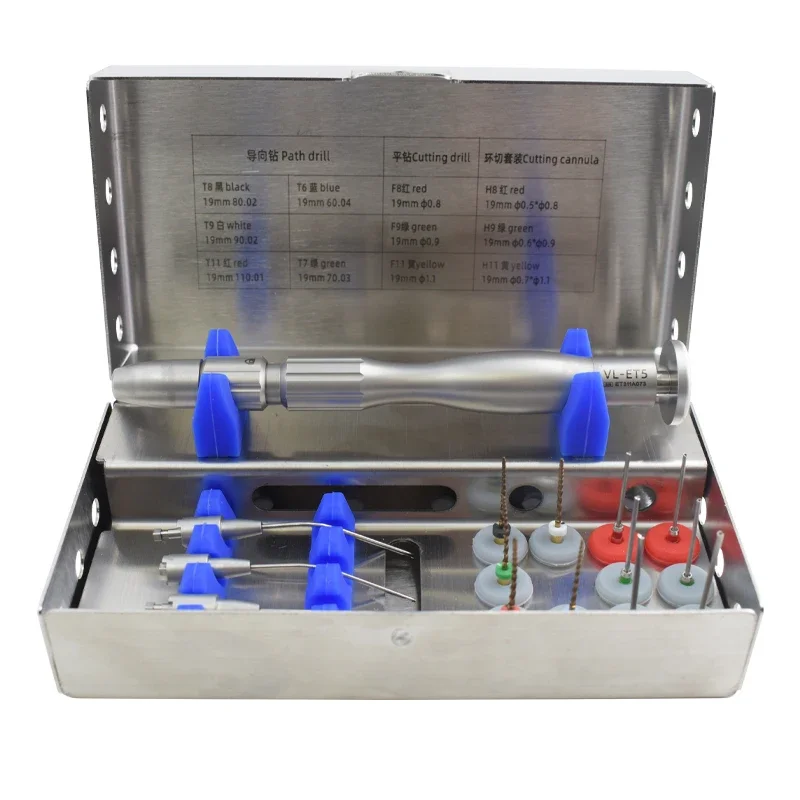 Clip-On Design Den …