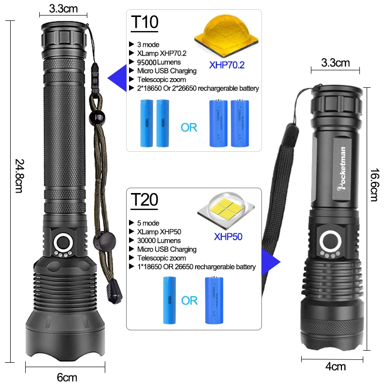 Super Bright Xhp70.2 Xhp50 Flashlight Torch USB Rechargeable Zoom LED Tactical Torch 18650 or 26650 Battery for Camping Outdoor