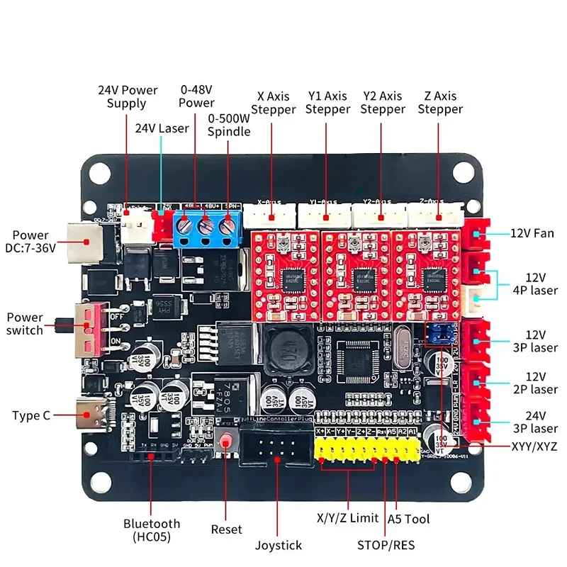 Imagem -02 - Controlador Grbl1.1 Cnc3018 Placa de Motorista de Eixos Interruptor Offline Xyz para Cnc Router Cnc Gravura Máquina