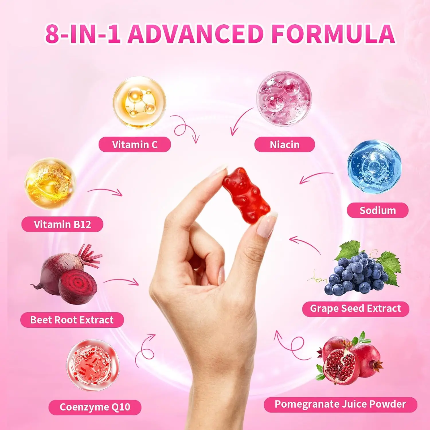 Beetroot Gummies Contain Magnesium and Vitamin C Promoting Overall Health and Supporting Vegetarianism, Gluten Free -60 Gummies