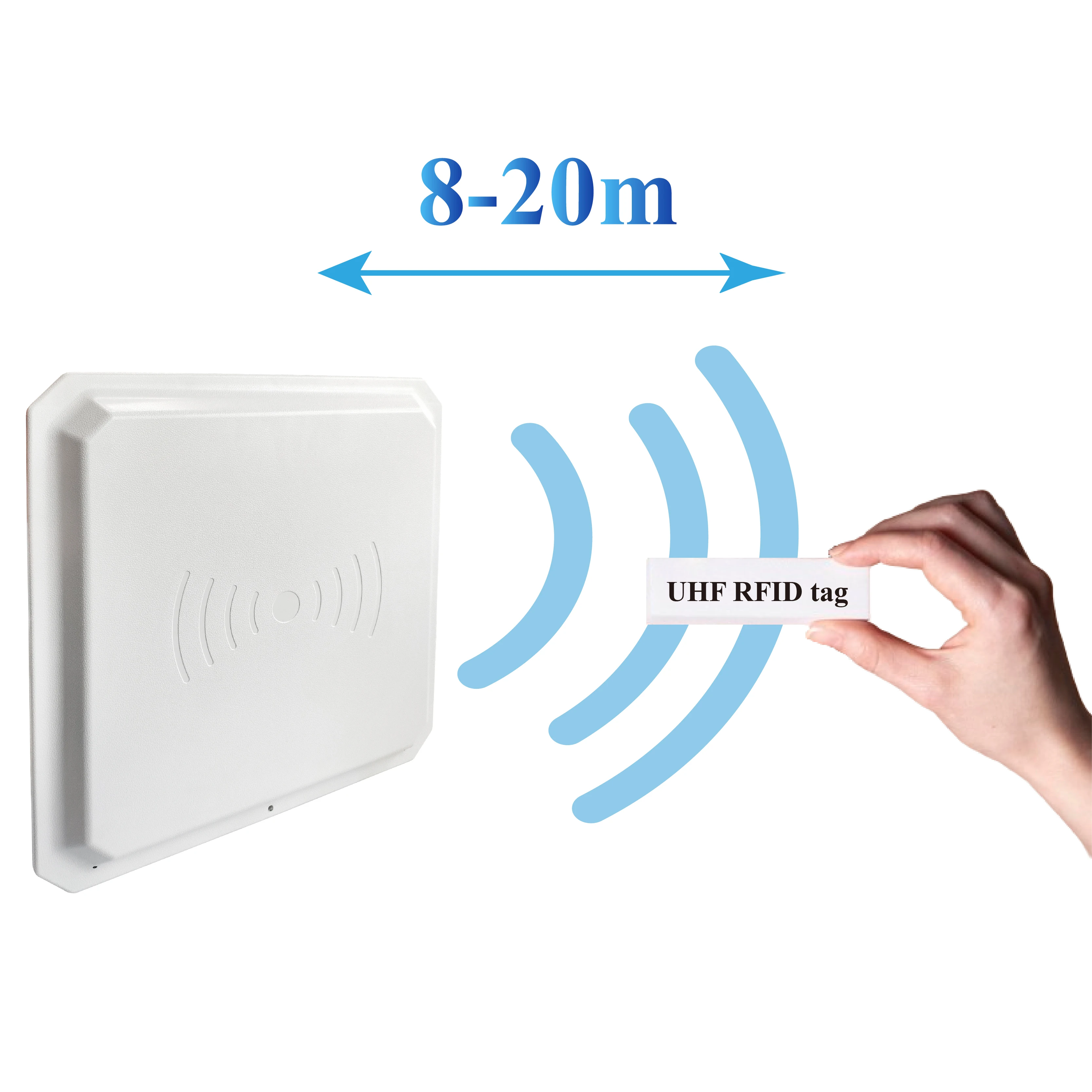 Lector de tarjetas RFID UHF ISO18000-6B para Control de acceso de largo alcance Etiquetas electrónicas de frecuencia pasivas de 865 mhz-868 mhz
