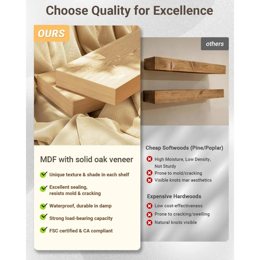 أرفف عائمة من خشب البلوط الأبيض للجدار، 2 رفوف عائمة من الخشب السميك المثبت على الحائط، 48 رفًا عائمًا طويلًا للمطبخ