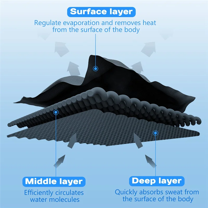 A12E-Toalla con capucha refrescante, toallas refrescantes para cuello y cara, para entrenamiento de acampada, Sauna, Yoga