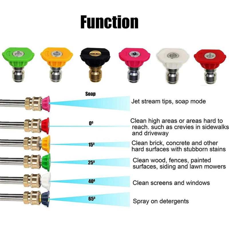 Pressure Washer Extension Wand, Power Washer Lance With 5 Spray Nozzle Tips,Cleaner Attachment Curved Rod