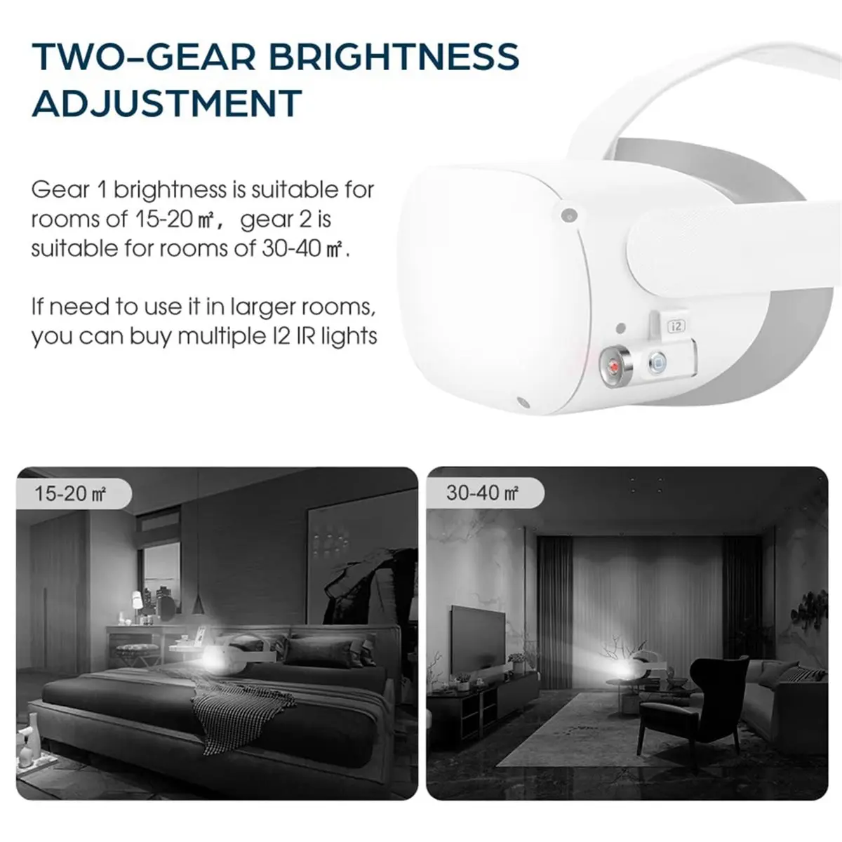 IR Illuminator Infrared Light Suitable for Psvr2 Meta 2 4 / 4 Pro Night Light Enhanced Body Tracking