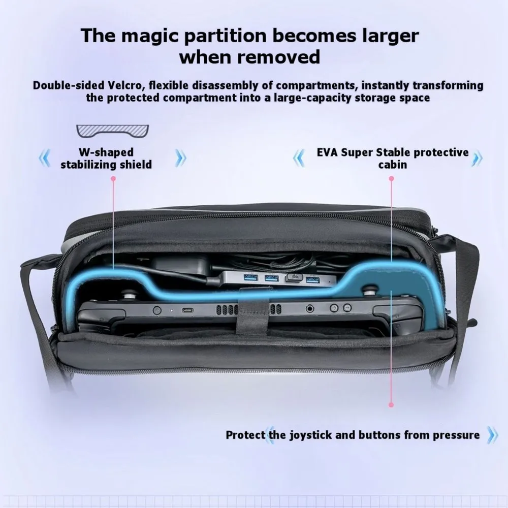 L70A Storage Bag for Switch 2 Game Console Single-Shoulder Crossbody Bag for Games Console Bag for Ally X