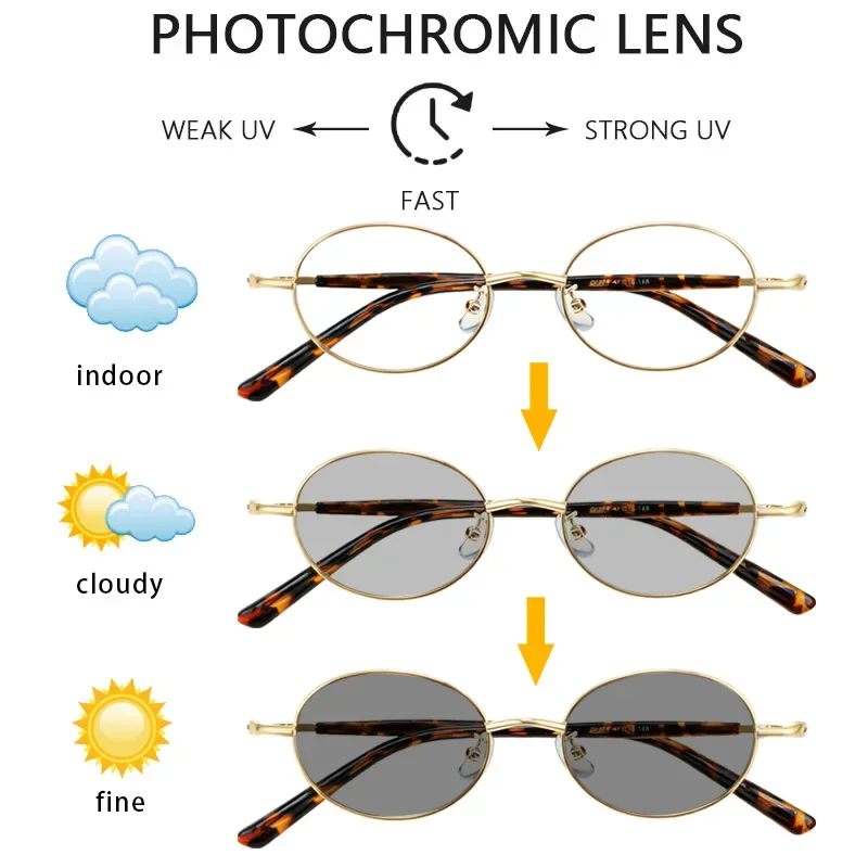 Photochromic Reading glasses Oval Frames Elegant Comfortable New Trend Stay Clear Magnifying Vision Reading Sunglasses