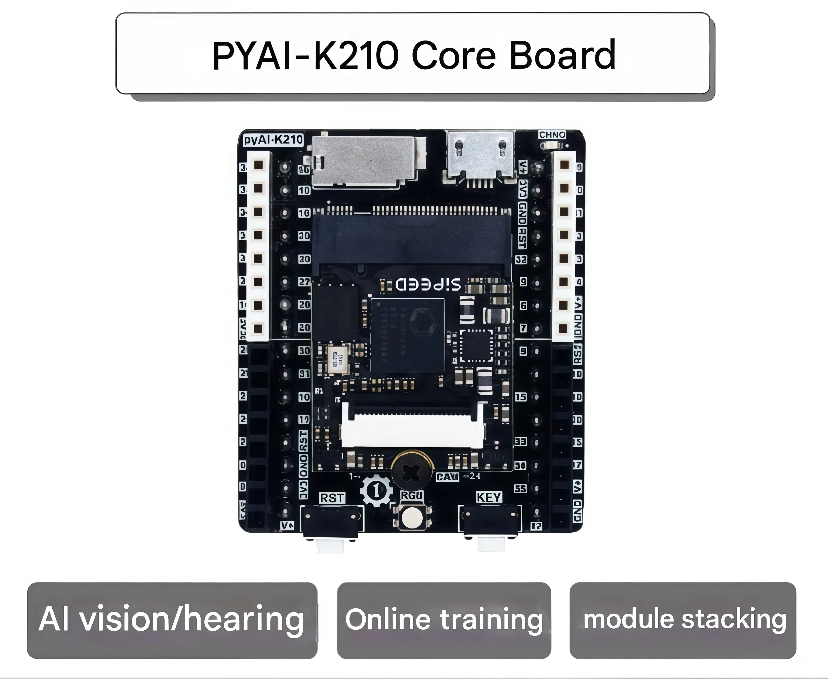 Placa base pyAI-K210, Placa de desarrollo Python, IA, Inteligencia Artificial, Visión Artificial, Aprendizaje Profundo, Nueva y Original
