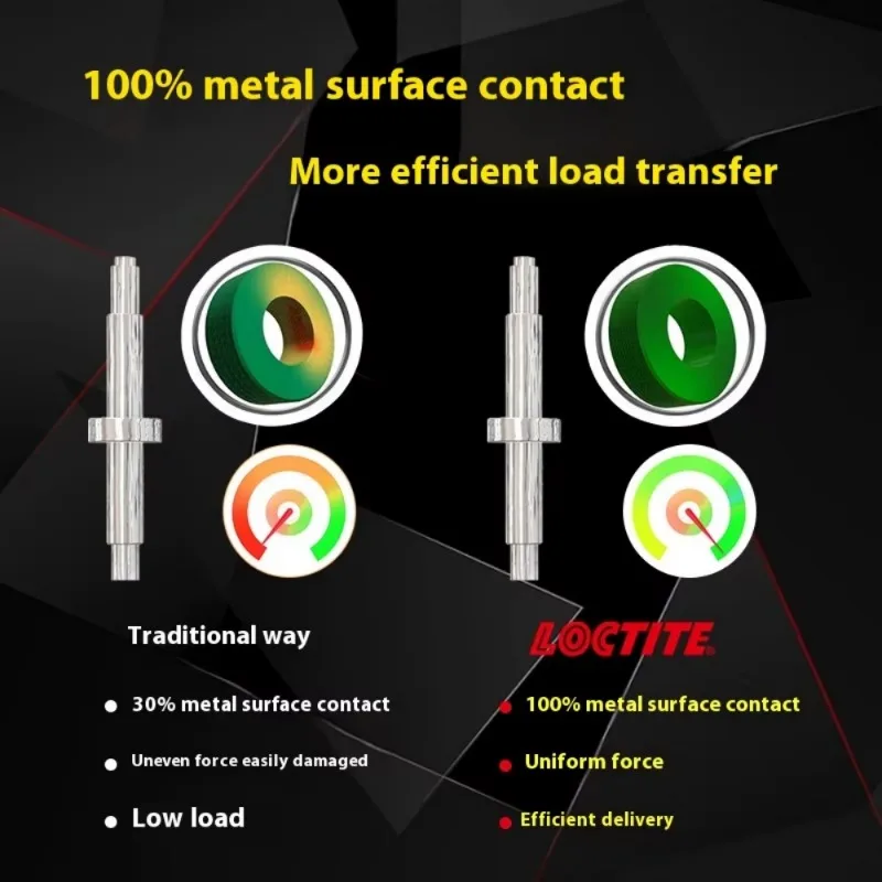 Loctite 620 Cylindrical Retention Hardener Bearings Small Clearance Gear Rotor Tightly Hold Cylindrical Components