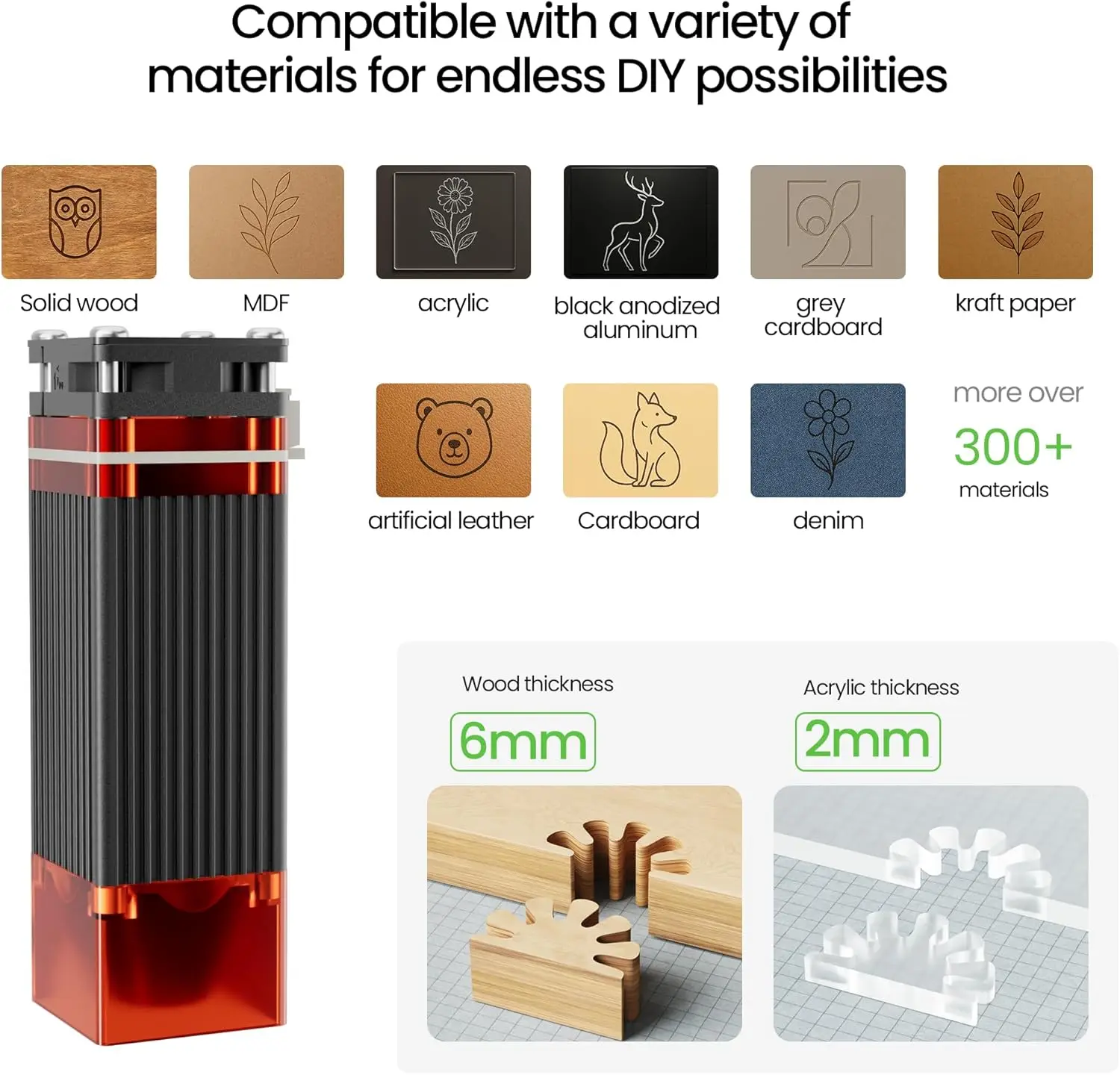 Długa Ray5 Laserowa Grawerka 2500mW Wysoka Precyzja 0.04 * 0.04mm Laserowa Maszyna do Cięcia i Grawerowania Obszar Pracy 130x130mm