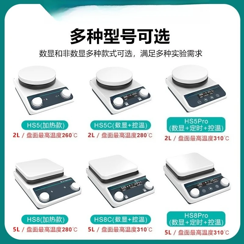 Agitatore magnetico da laboratorio