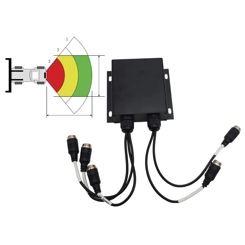 

New Arrival AI Detection Radar Obstacle Avoidance Warning System