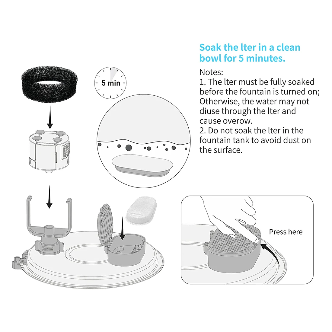 Baau Cat Water Foun…