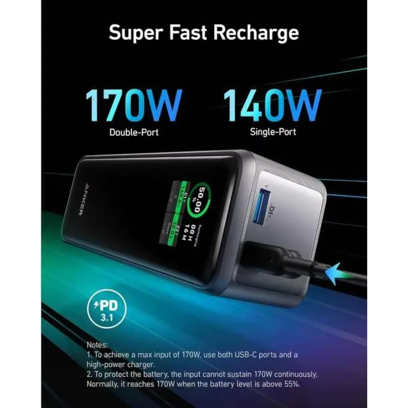 Anker GaN Prime パワーバンク 27650mAh 3ポート 250W ポータブル充電