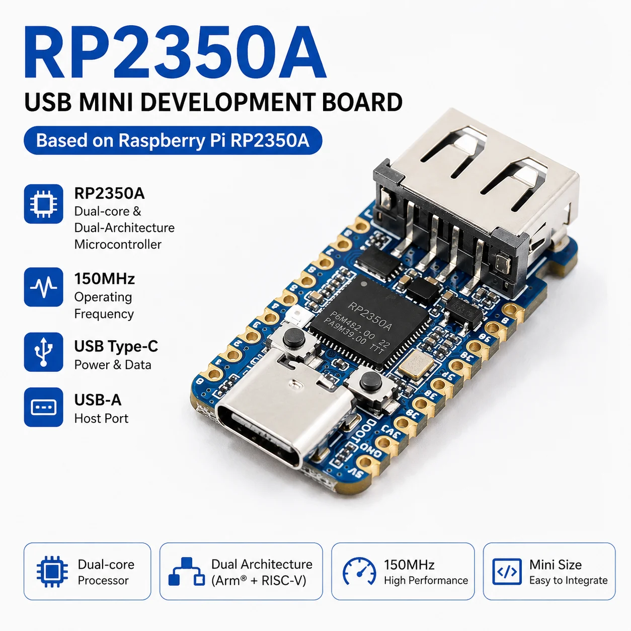 RP2350A USB Mini Development Board,Based On Raspberry Pi RP2350A Dual-core & Dual-Architecture Microcontroller,150MHz Operating