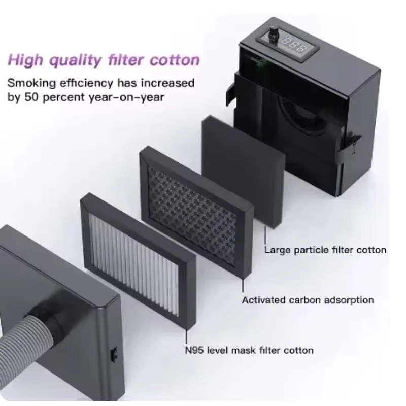 2025WYLIE WL-802S Fume Extractor Desktop Soldering Smoke Purifier Dust Purification System for Phone Repair Welding Absorbing Sm