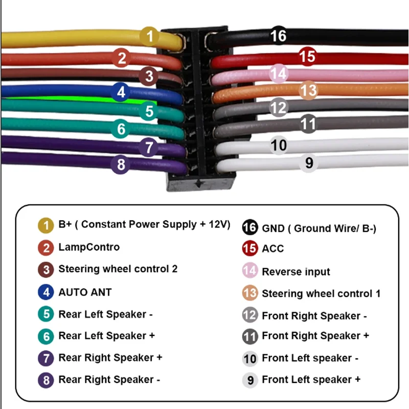 Car Canbus Box Decoder For Lexus LS430 Wiring Harness Power auto Cable（Not supporting reverse rearview）