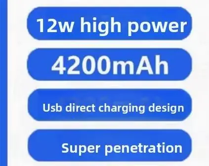 Baofeng BF‑1904 Walkie‑Talkie High Power Analog Handheld Two‑Way Radio for Hotel Construction Tunnel Commercial Scenarios
