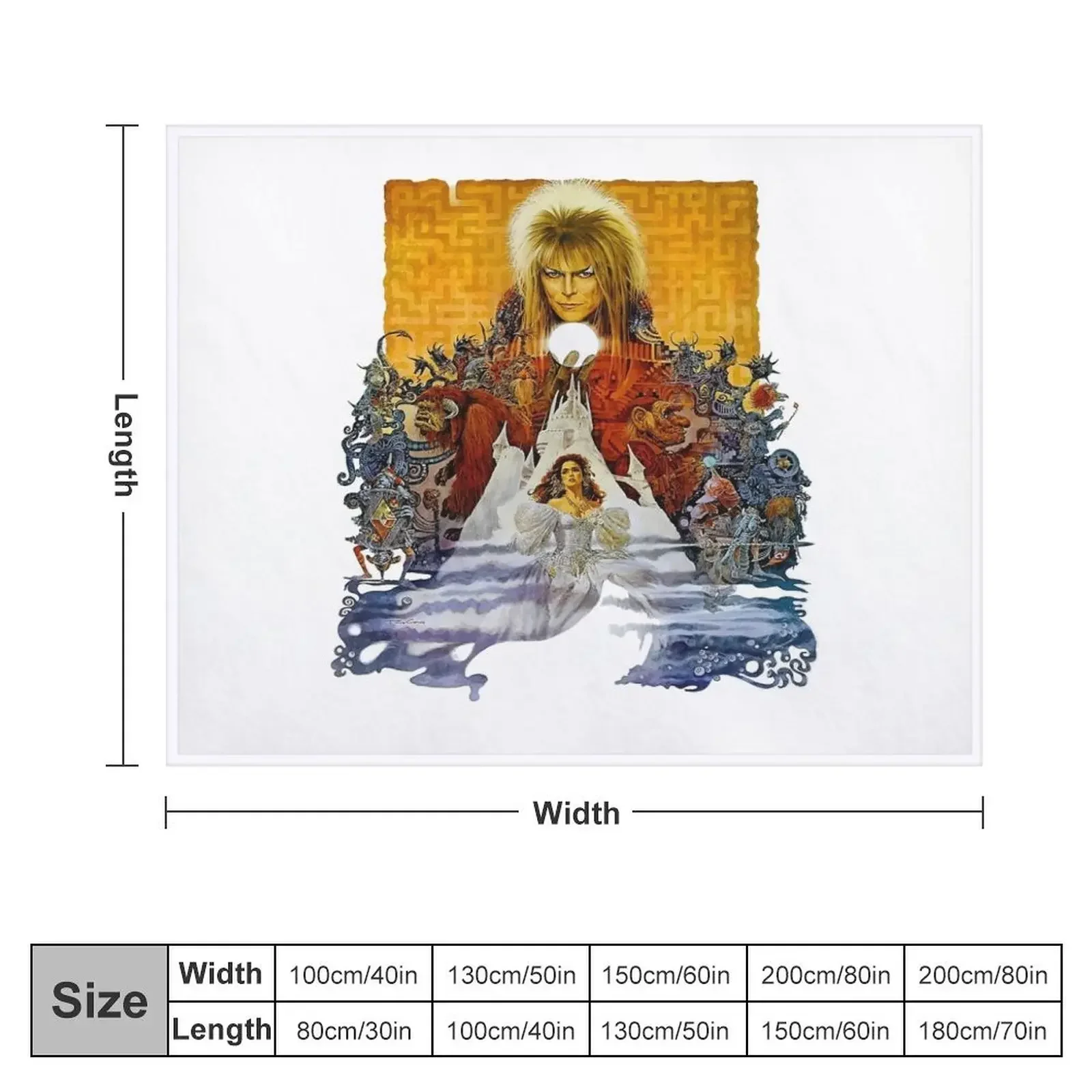 The Realm of the Goblin King Throw Blanket Baby christmas decoration Bed linens Blankets