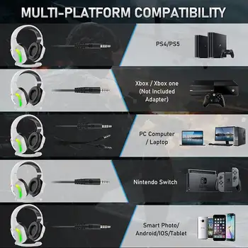 10 best sales Tai nghe có dây - №1