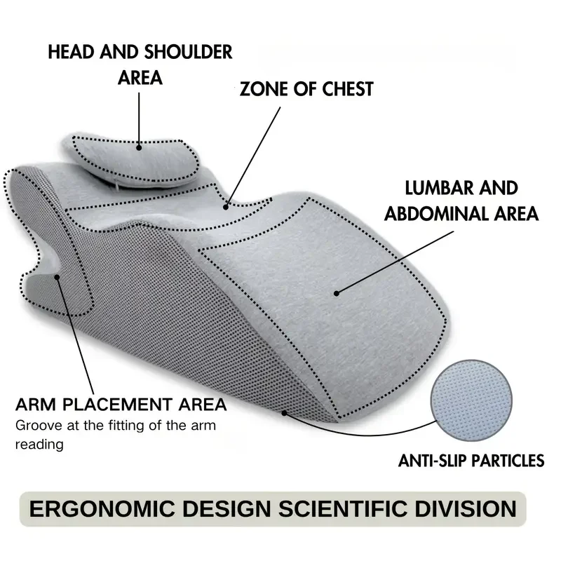 Multifunctioneel liggend kussen met gevoelige positie Traagschuim Zacht wigkussen Nekbeensteun Ergonomisch kussen