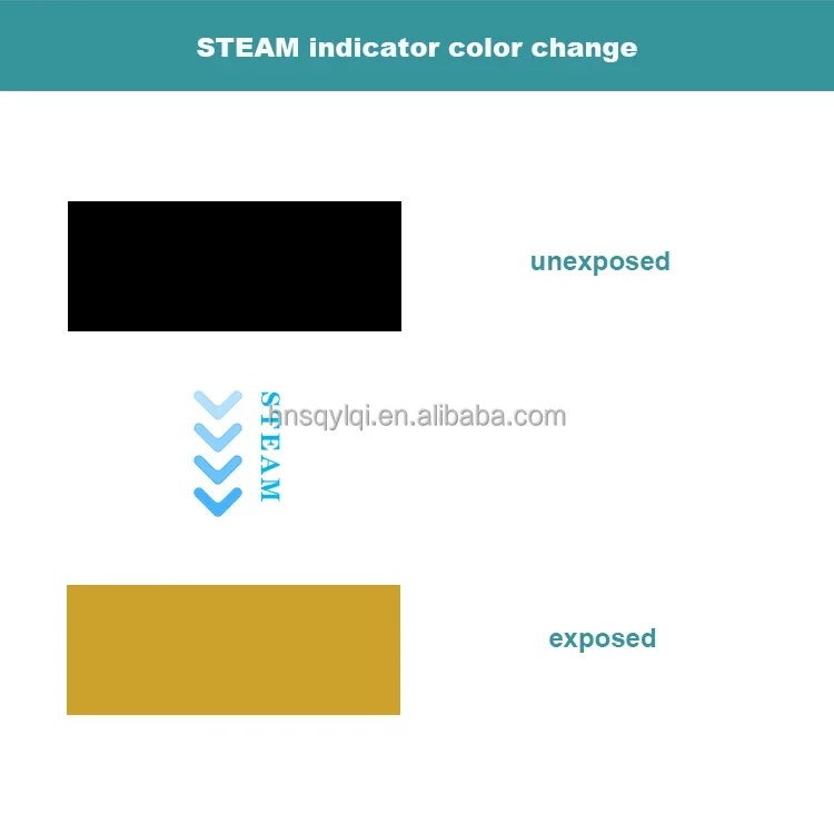 Medical Sterilization Consumable Steam Indicator Strip Card Autoclave Chemical Indicator