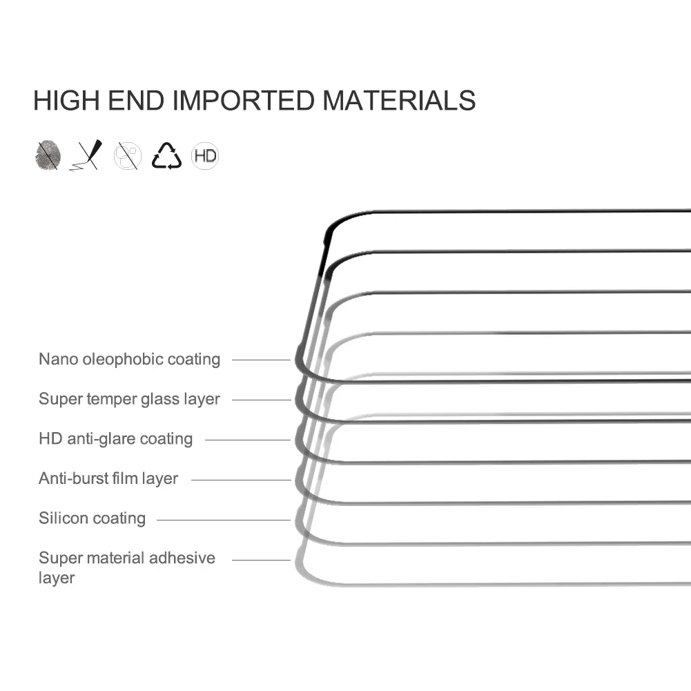 Nillkin per Google Pixel 9 Pixel 9 Pro XL CP+Pro Vetro temperato, protezione schermo antideflagrante a copertura totale 2.5D 9H