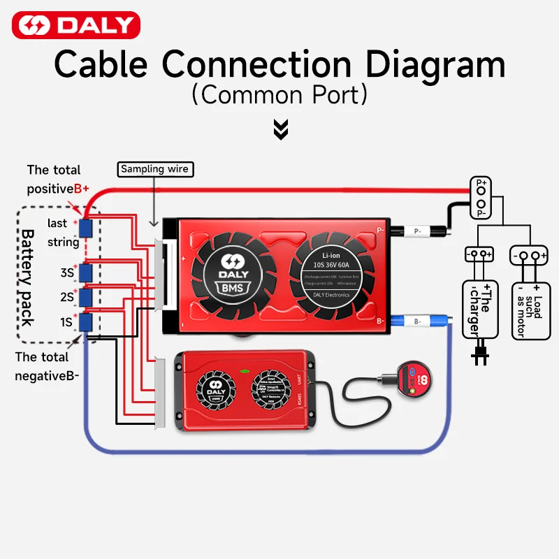 DALY Hardware BMS 1A Smart Active Balancer Current 8S 12S 13S 14S 16S 17S 20S 24S 60A 80A 100A 150A 200A Lifepo4 Li-Ion Battery