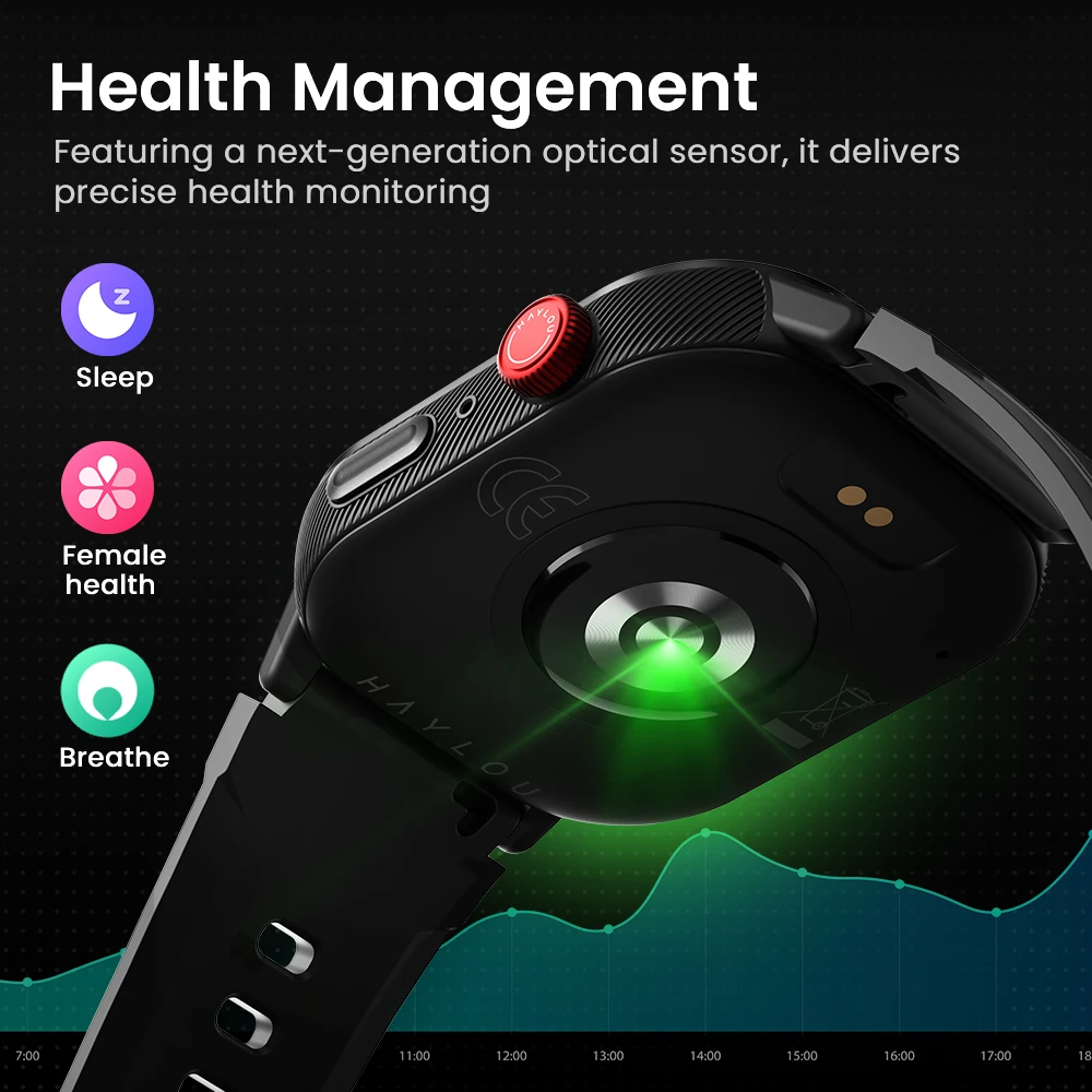 HAYLOU IRON NEO Smartwatch 1.95 ''HD عرض 3ATM مقاوم للماء بلوتوث دعوة 30 يومًا عمر البطارية الرياضة ساعة ذكية للخارجية