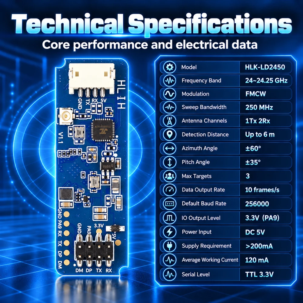 24 GHz FMCW Radar Motion Sensor Tracking Induktionsmodul Menschliche Flugbahn 6M ASCII Ausgang Zielpositionierung LD2450 – Detail 4