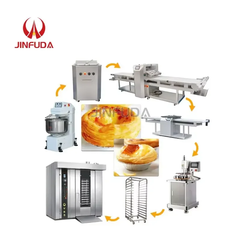 Máquina Automática para Prensar Bases de Tartaletas para la Elaboración de Masa de Tarta para la Producción de Tartaletas de Huevo