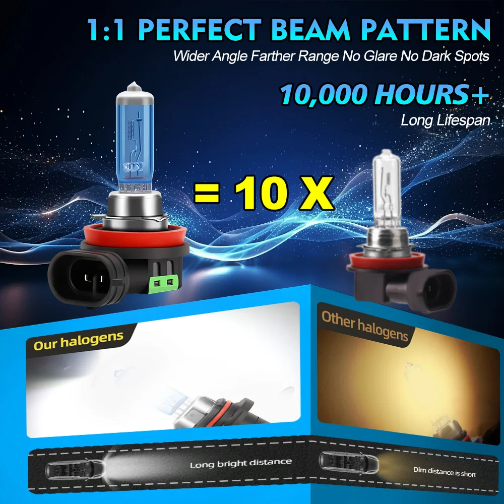 2PCS Fog Lights Xenon Gas Halogen Bulbs High Performance 200W 6000K For DODGE Challenger Dart Durango RAM 1500 2500 3500 2PCS