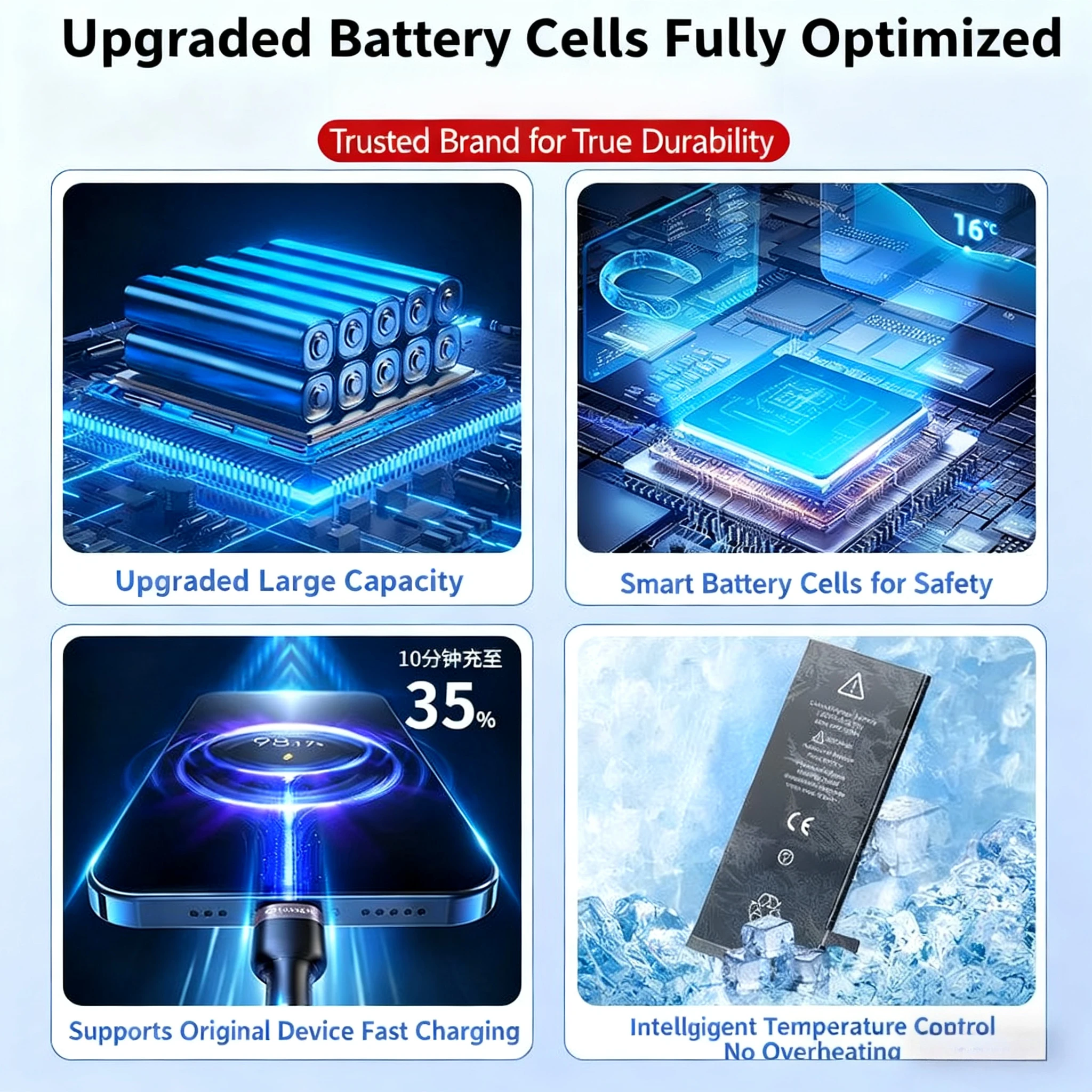 

Обновленный аккумулятор емкостью 4420 мАч для моделей IPhone 11 12 Mini Pro Series Pro Max, долговечная замена мощности с набором инструментов для ремонта