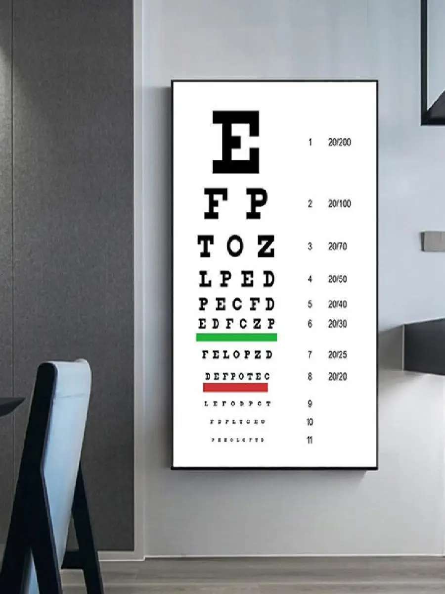 Modern Snellen Eye Chart Canvas Wall Art  Vision Test Poster Print for Home Decor Room Decoration Classic Eyesight Test Painting