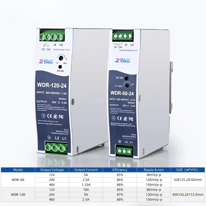 Industrial Din Rail Switching Power Supply WDR-60-24 WDR-120-24  WDR-240-24 12V 24V 2.5A 5A 10A 200~500VAC Input  60W 120W 240W
