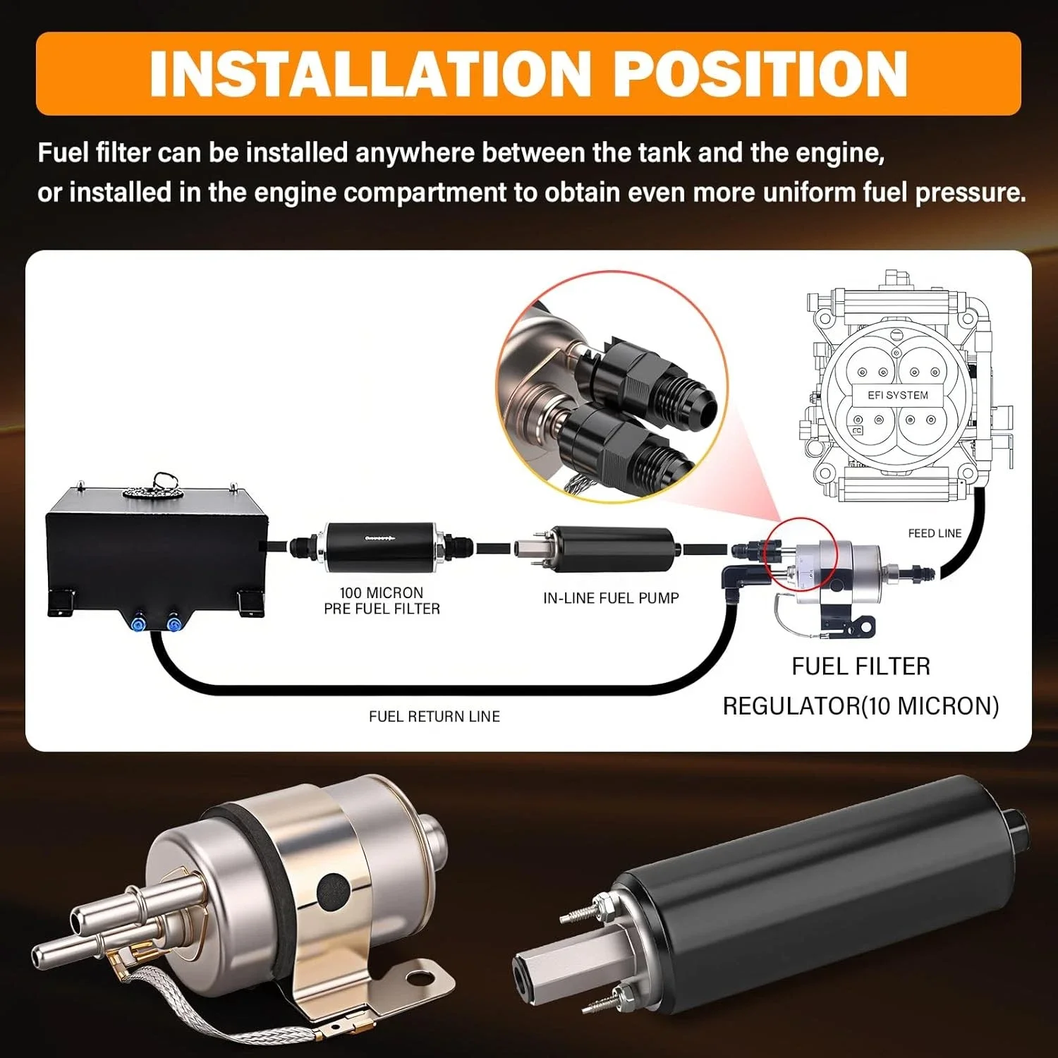 255LPH Inline LS Swap High Pressure EFI Fuel Pump w/Install Kit GSL392