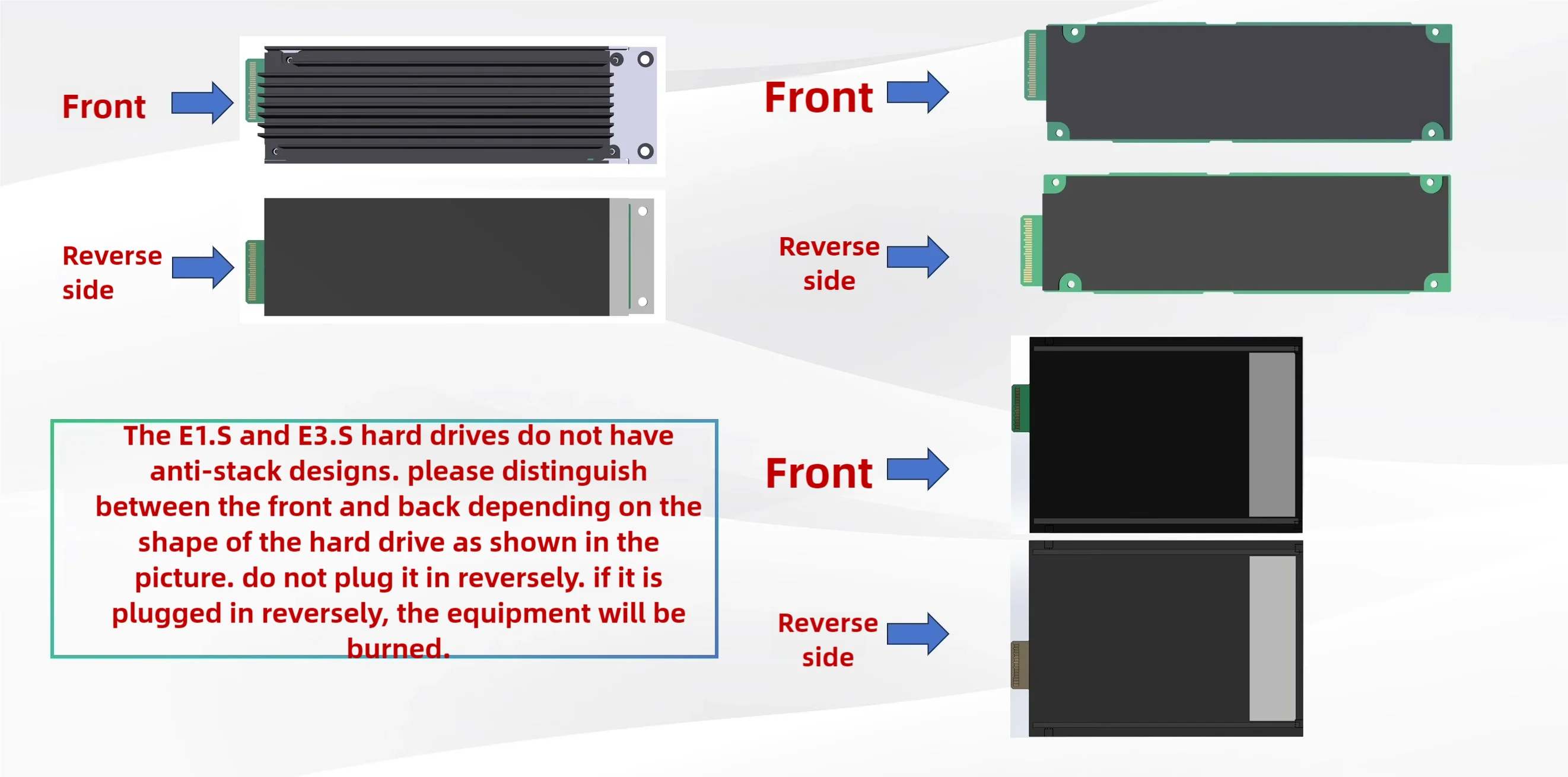 ADT PCIe5.0 X16 zu Gen-Z 4C+/SFF-TA-1002 EDSFF Adapterkarte EDSFF 4C+ Erhöhte Test-Schutzkarte unterstützt Gen5 PCI-E 5.0 512Gbps – Detail 10