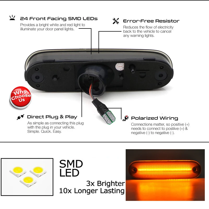 iJDM Amber/Red Full LED Side Marker Light For 1990-2005 Mazda Miata MX-5 Turn SignalLights/Driving Lights,OEM Sidemarker Lamps